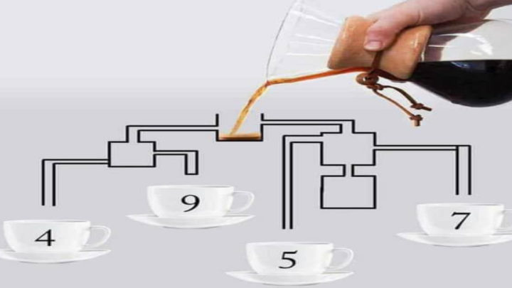 Тест на сообразительность: какая чашка первой наполнится кофе?